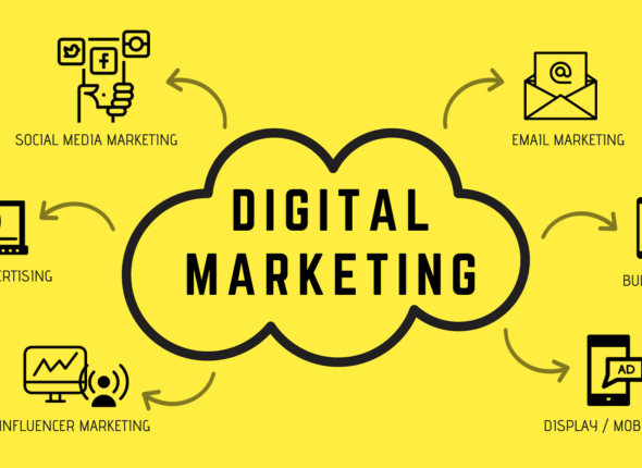 what-is-digital-marketing